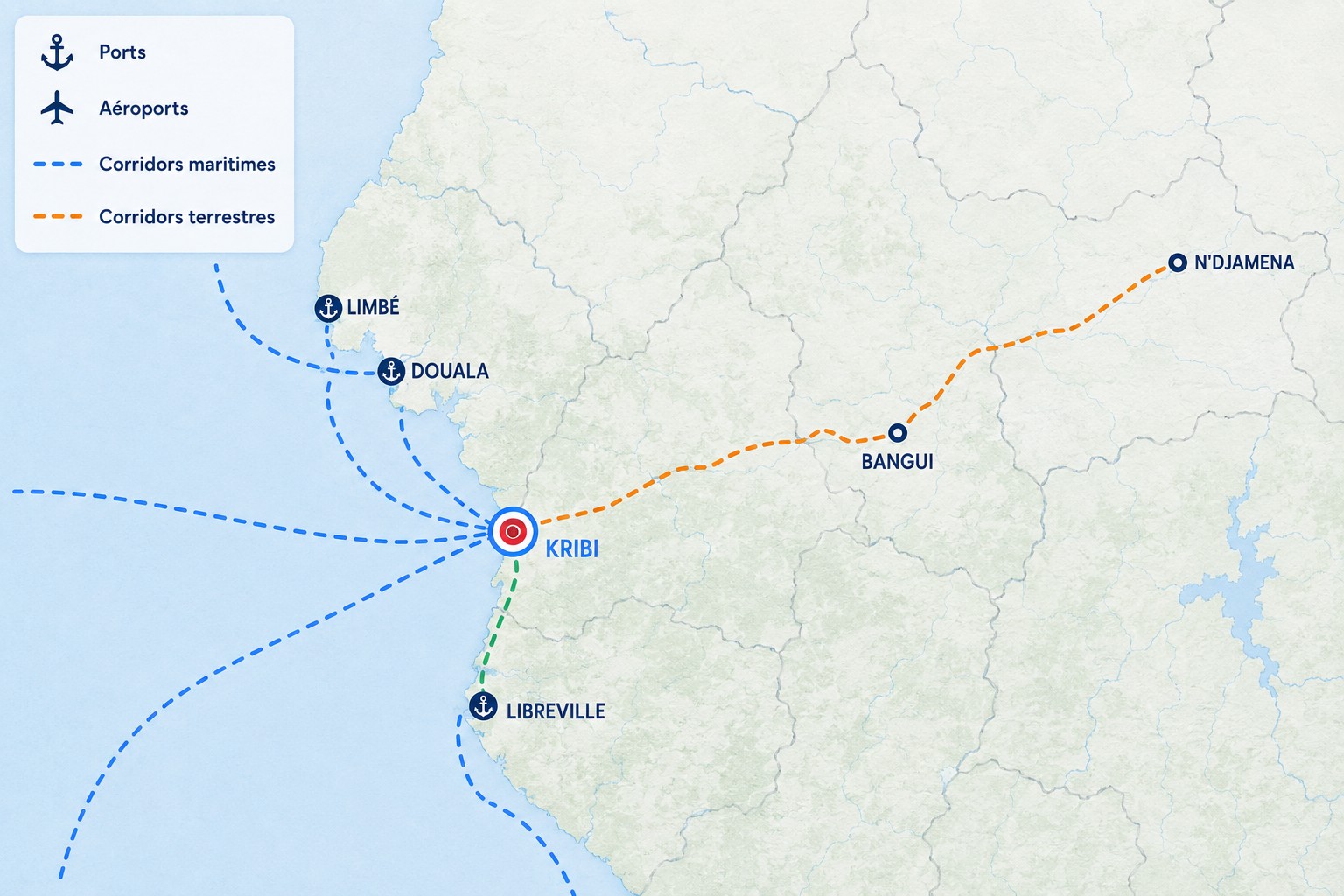 Carte des corridors maritimes et terrestres reliant Kribi à la sous-région CEMAC